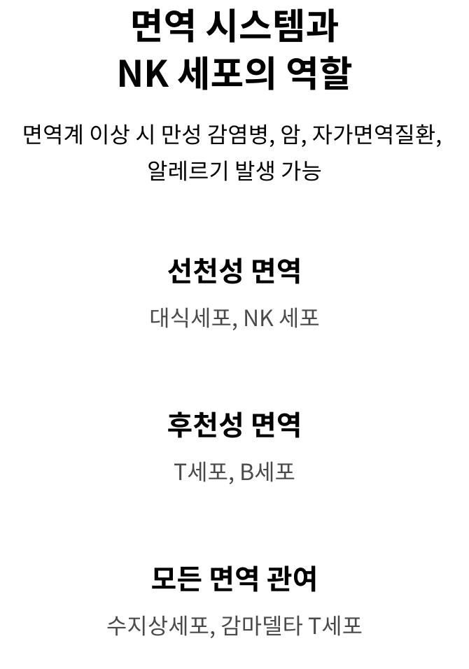 면역진단