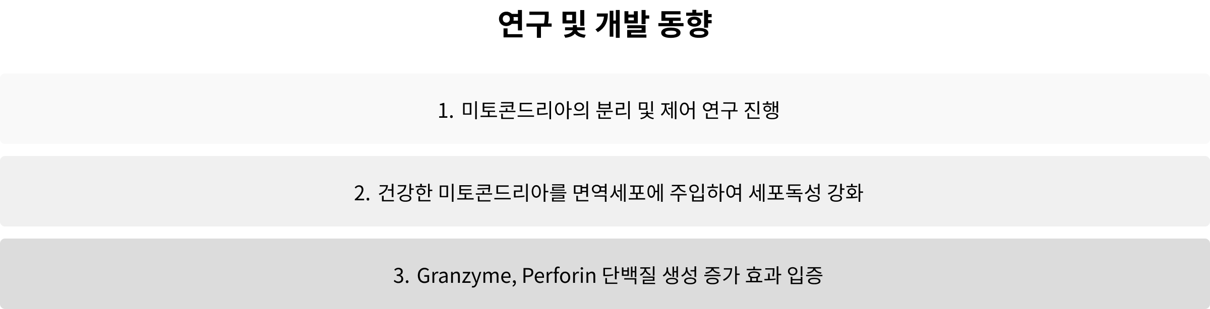 연구 및 개발 동향