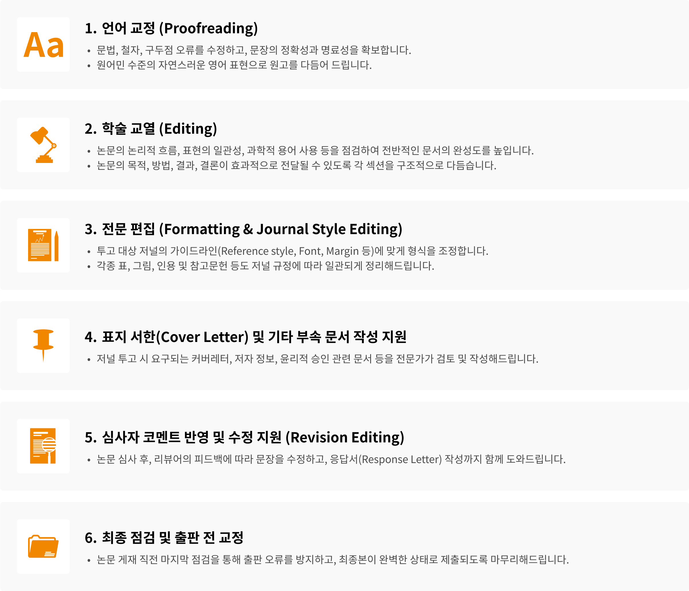 논문 초록 작성